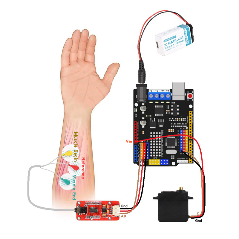 Braccio robotico con sensore E - Muscle Sensor Emg recensione e prezzo
